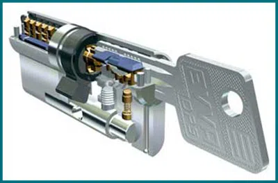 Central City AZ Locksmith Store Central City, AZ 602-491-0901