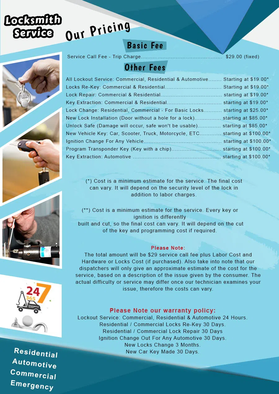 Central City AZ Locksmith Store, Central City, AZ 602-491-0901